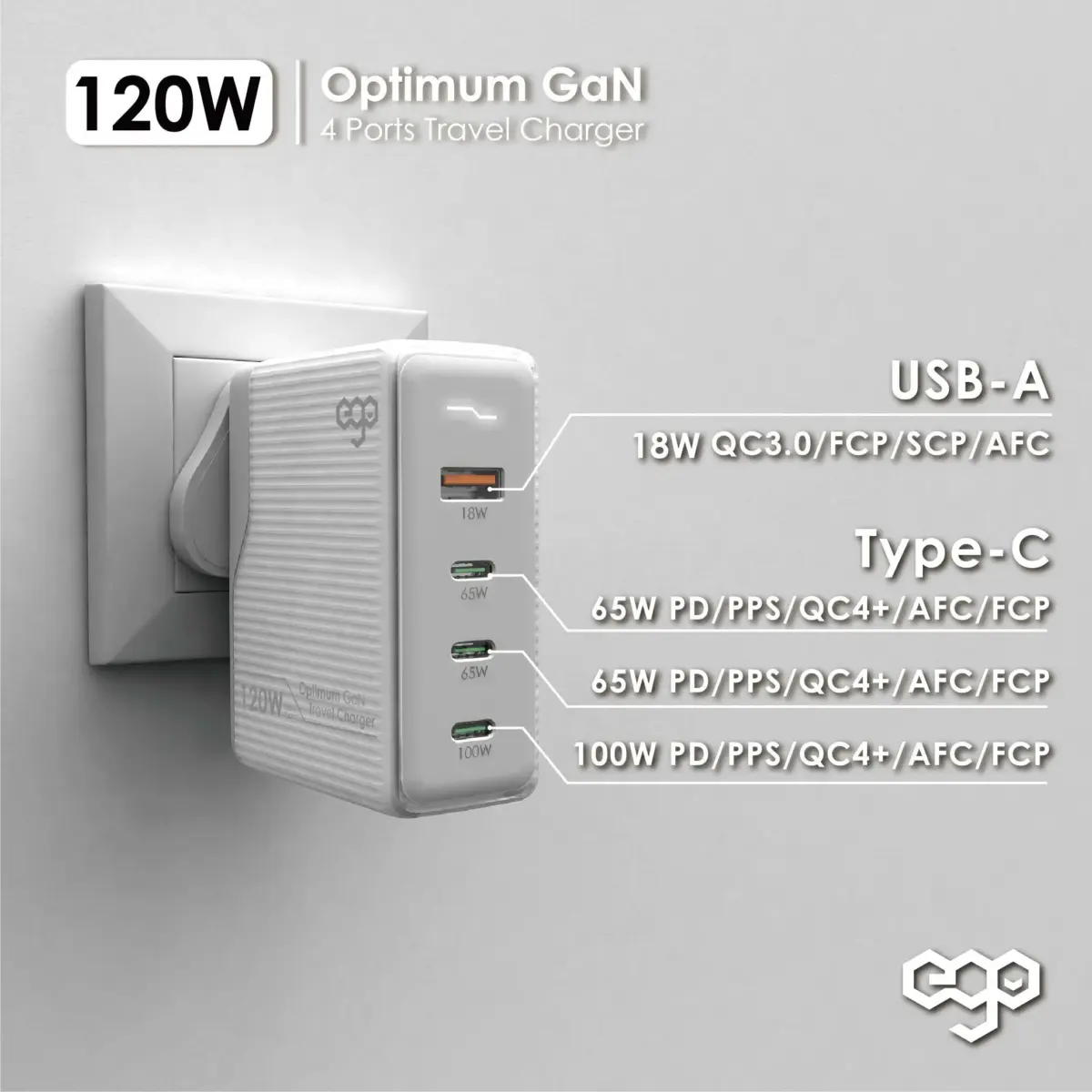 EGO -- 120W Optimum GaN 4USB 旅行充 (EGOG120) - Image 3
