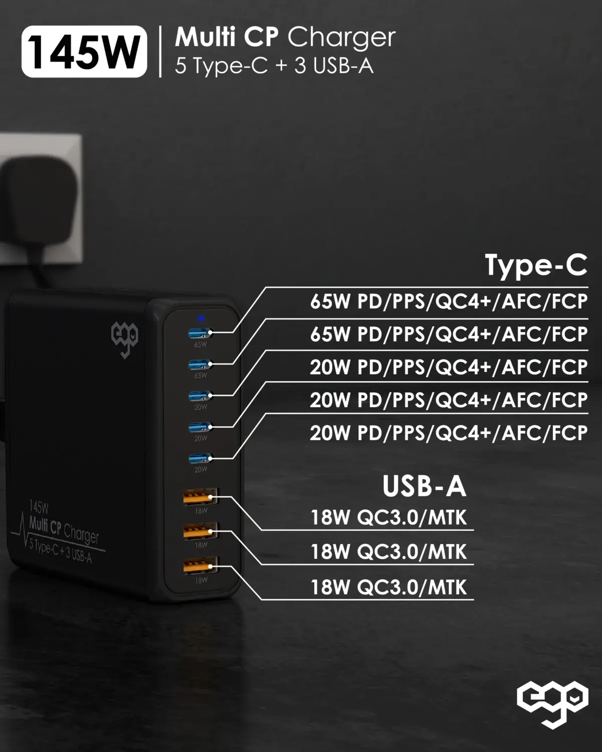 EGO --145W Multi CP 8USB充電器 (EGMC145) - Image 4