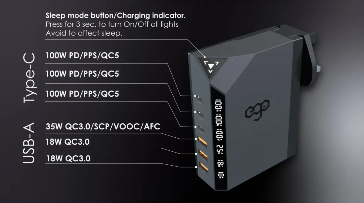 Ego -- EXINNO 300W 即時速度顯示 6USB充電器 (EGEX300) - Image 4
