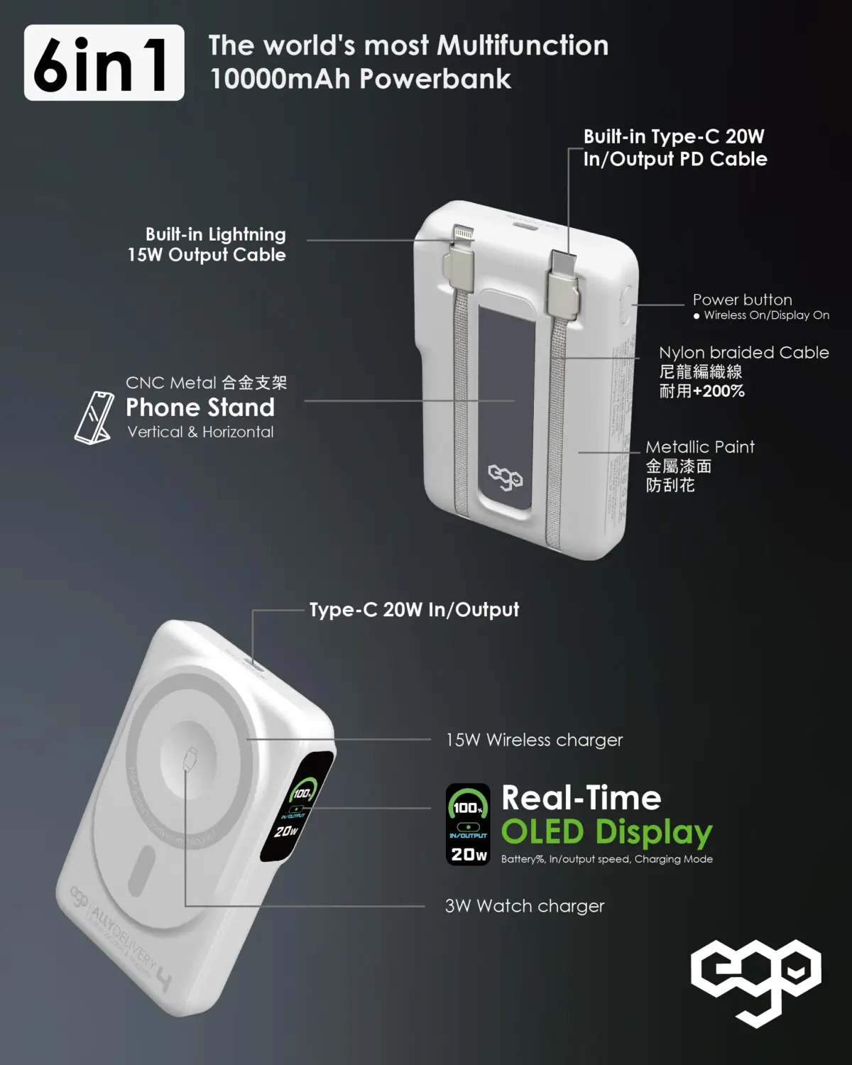 Ego -- AllyDelivery 4 10000mAh 6in1 (磁吸無線充電自帶線 TC+iOS) (EGMAD41) - Image 6