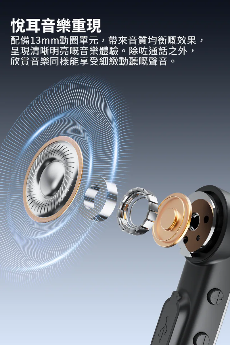 Nakamichi -- N2 單耳式掛耳藍牙耳機 - Image 6