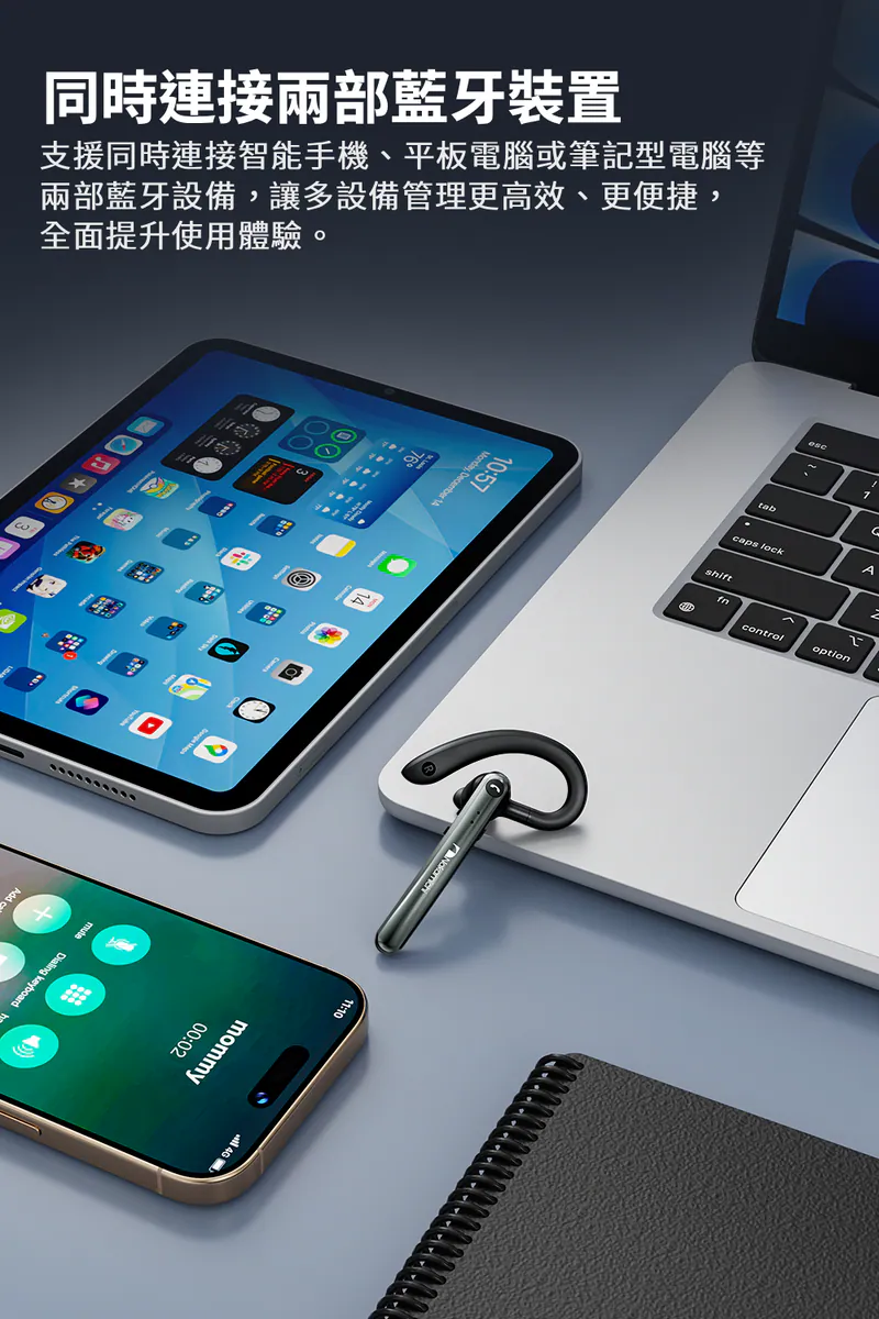 Nakamichi -- N2 單耳式掛耳藍牙耳機 - Image 7