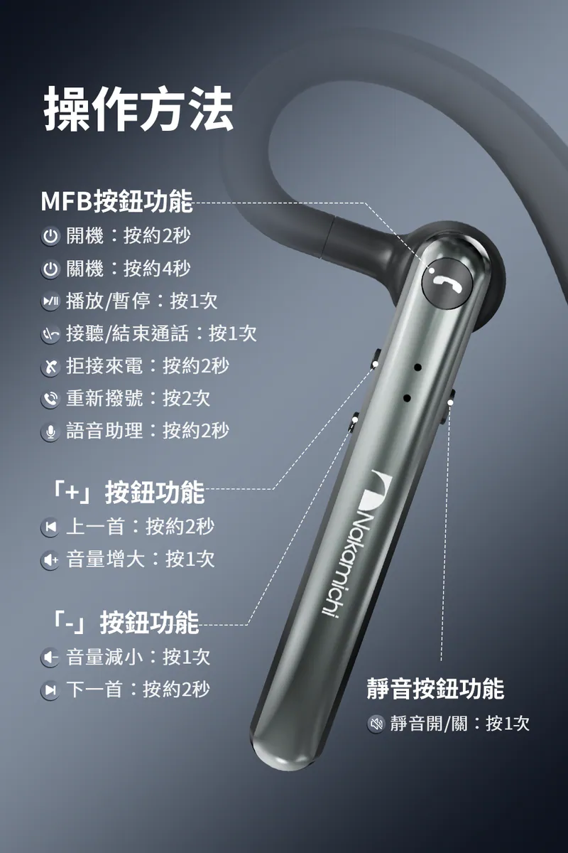 Nakamichi -- N2 單耳式掛耳藍牙耳機 - Image 9