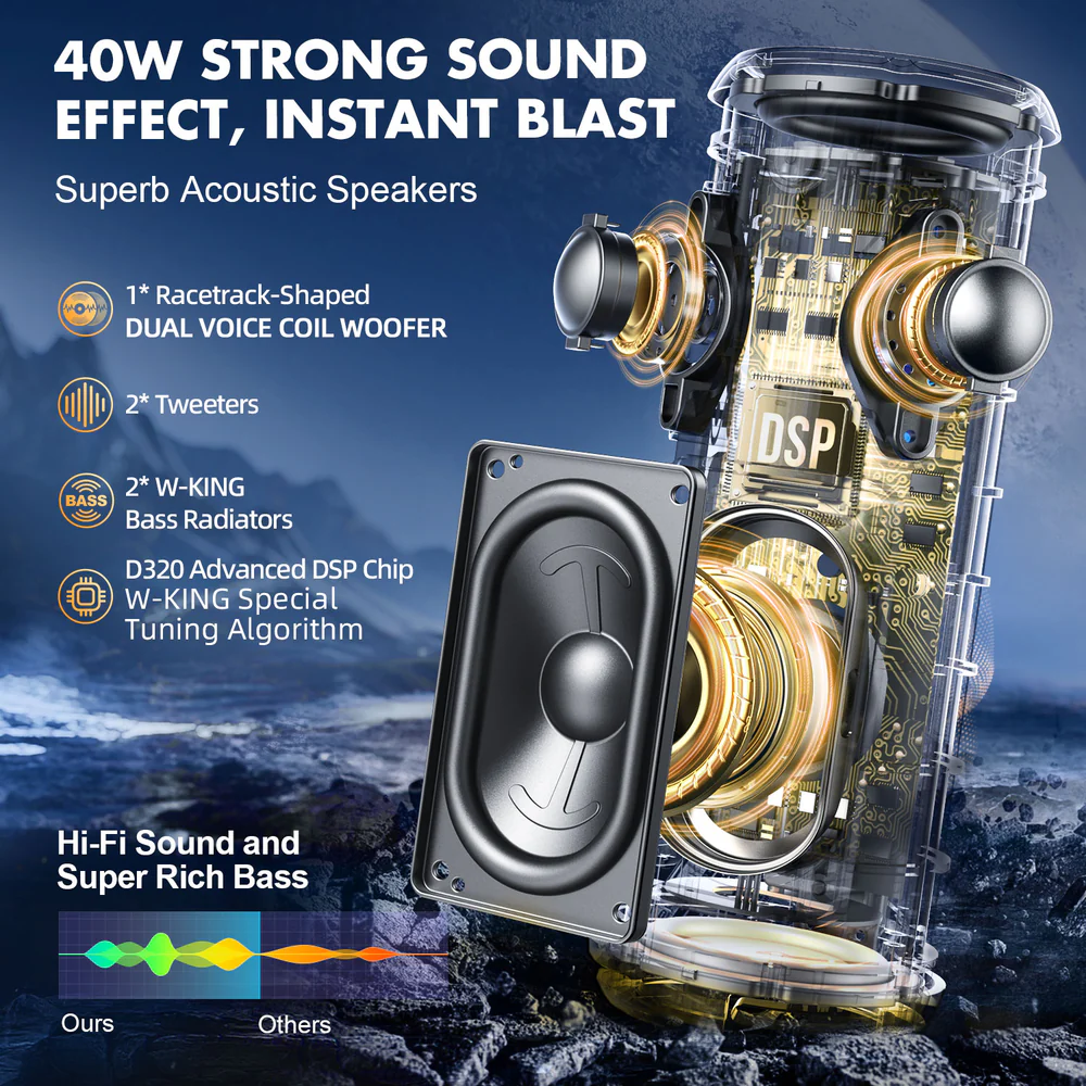 W-King -- D320 40W 藍芽喇叭 - Image 4